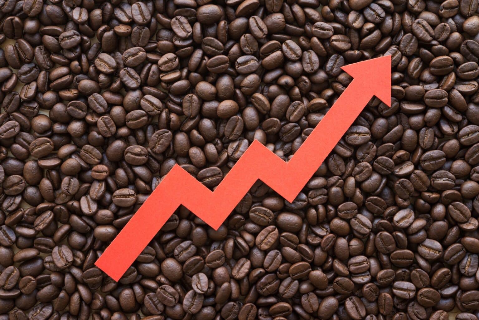 What’s causing coffee market volatility?